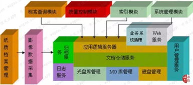 連續(xù)13年分紅零質(zhì)押，九年零減持卻難掩現(xiàn)金流困境 東華軟件信息系統(tǒng)運(yùn)維服務(wù)的利潤與隱憂